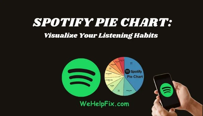 Spotify Pie Chart: Visualize Your Listening Habits